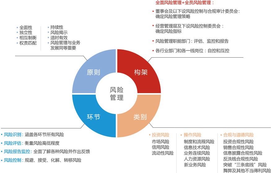 深度解析：澳门精选澳门香港一码一中一特免费资料的价值与风险