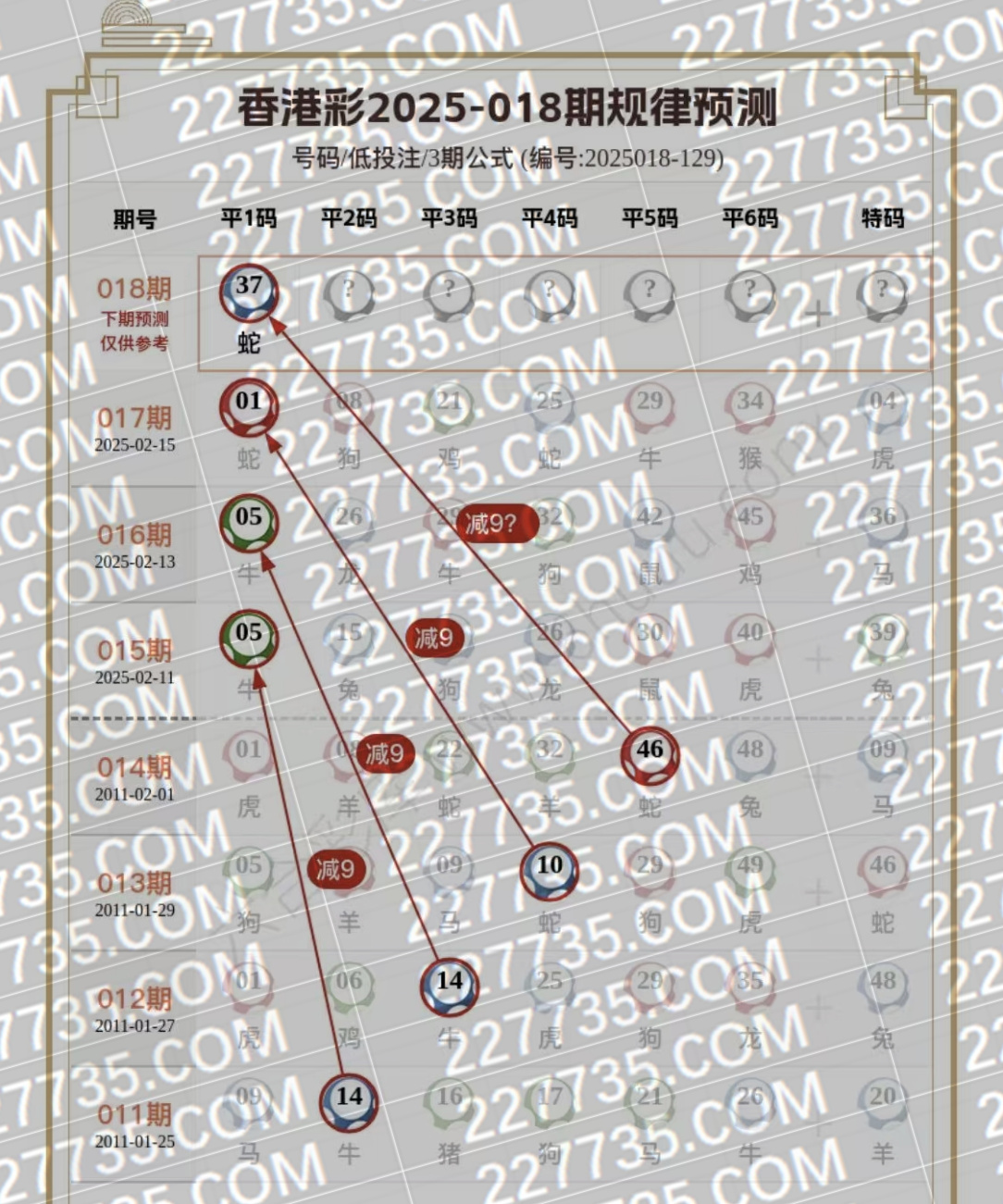 深度解析：新澳门公式管家婆一肖一码一肖中特，助您精准决策