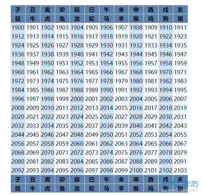 2025年2月25日 第2页