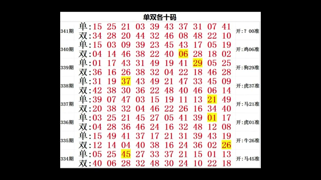 深度解析：必中一肖香港必中一肖开奖结果背后的玄机与规律