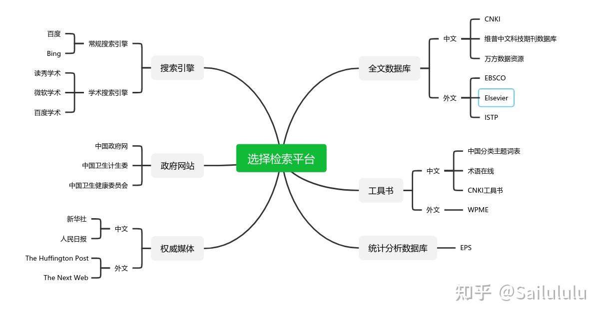 深度解析：新澳一肖惧字查一肖的奥秘与实用技巧