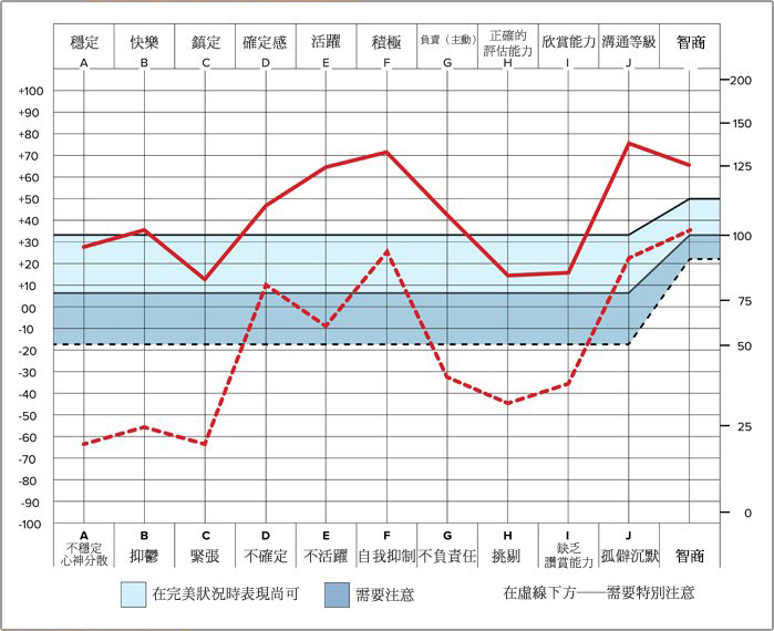 深度解析：新澳新澳2025年精准资料期期，掌握未来趋势的关键