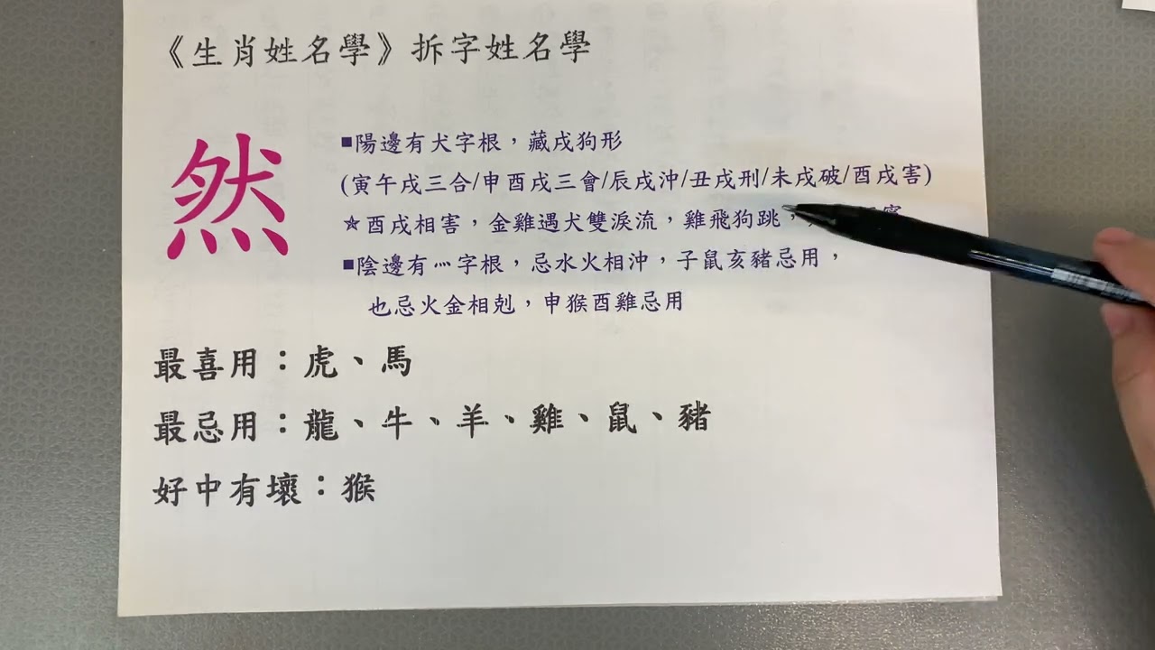 深度解析：新澳一肖财神心水拆字一肖的奥秘与应用指南