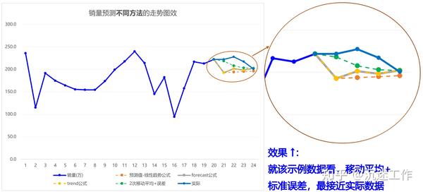 深度解析：新澳2025年香港资料精准MBA智库，助力决策升级