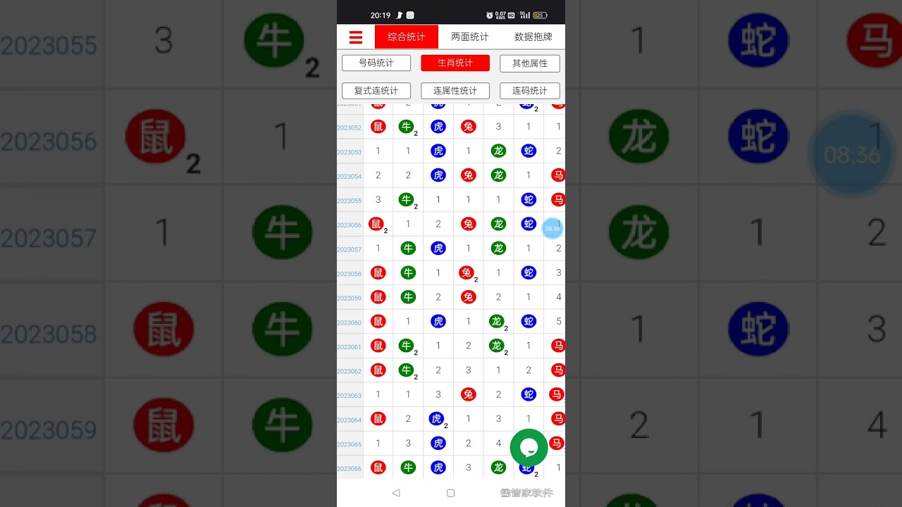 深度解析：新澳一肖财神到平特一肖的策略、技巧与风险全攻略