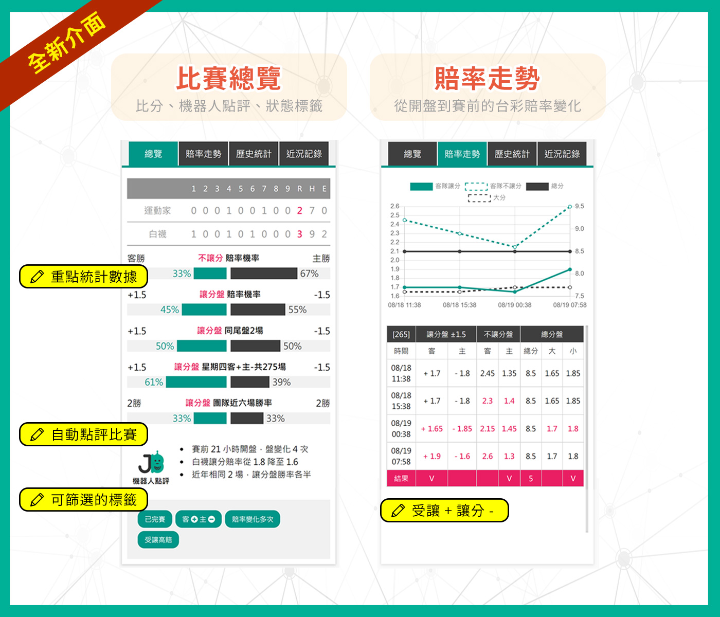 深度解析：宝典规律2O25新奥历史开奖记录52期，掌握52期奥秘