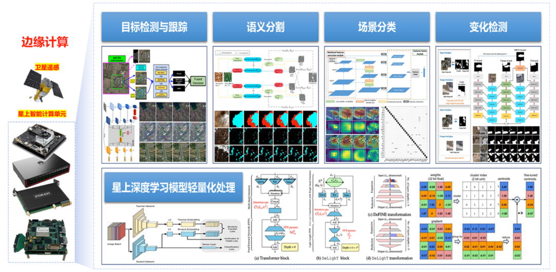 深度解析：如何高效利用王中王王中王免费资料大全料大全一精准资料？