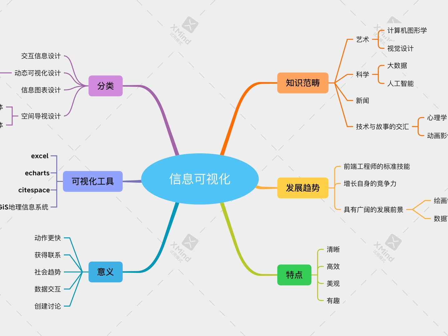 新澳门公式7777788888精准家婆深度解析：助您提升精准度全攻略