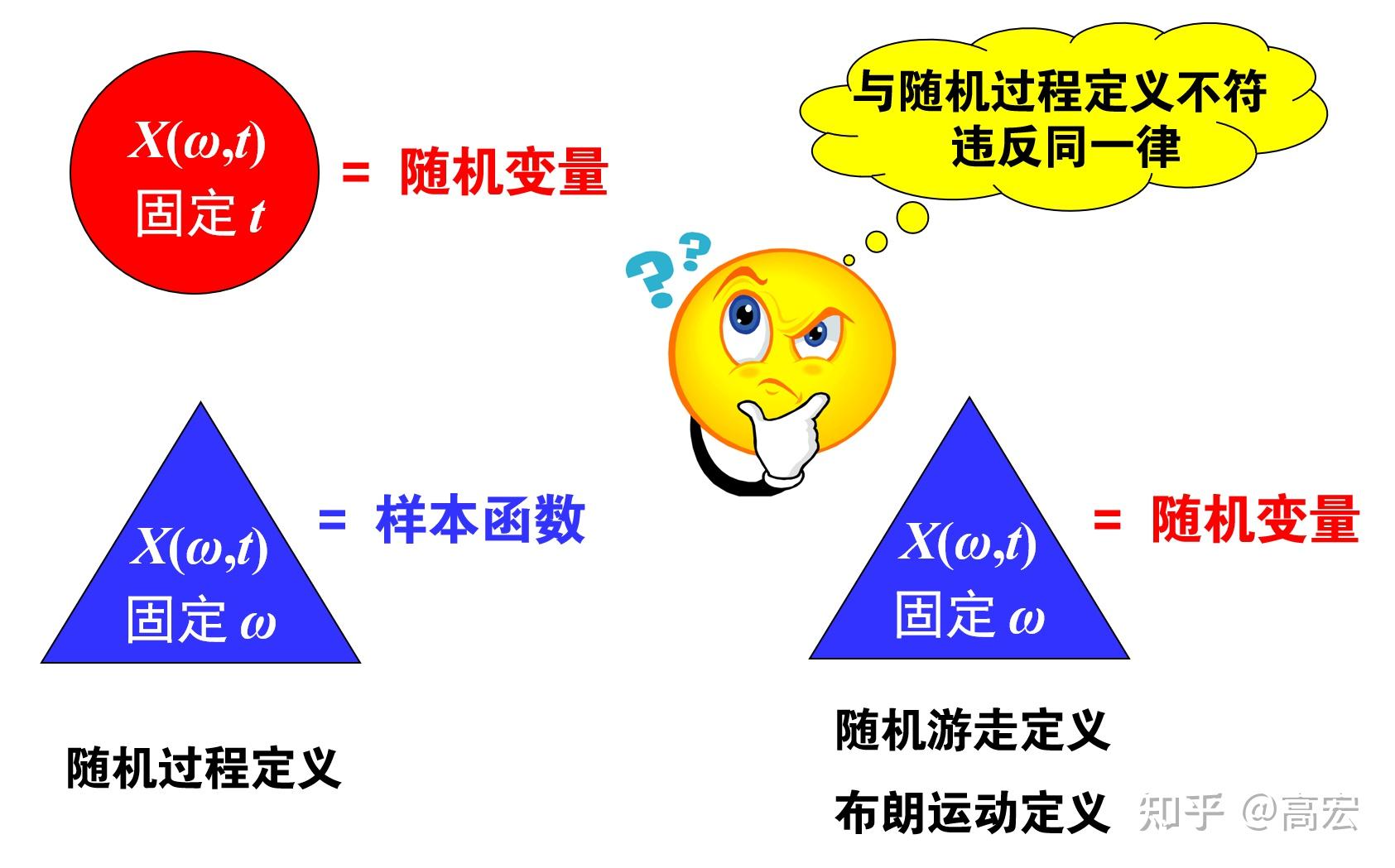 深度解析：曾道人澳门一码精准方法，提升你的预测技巧