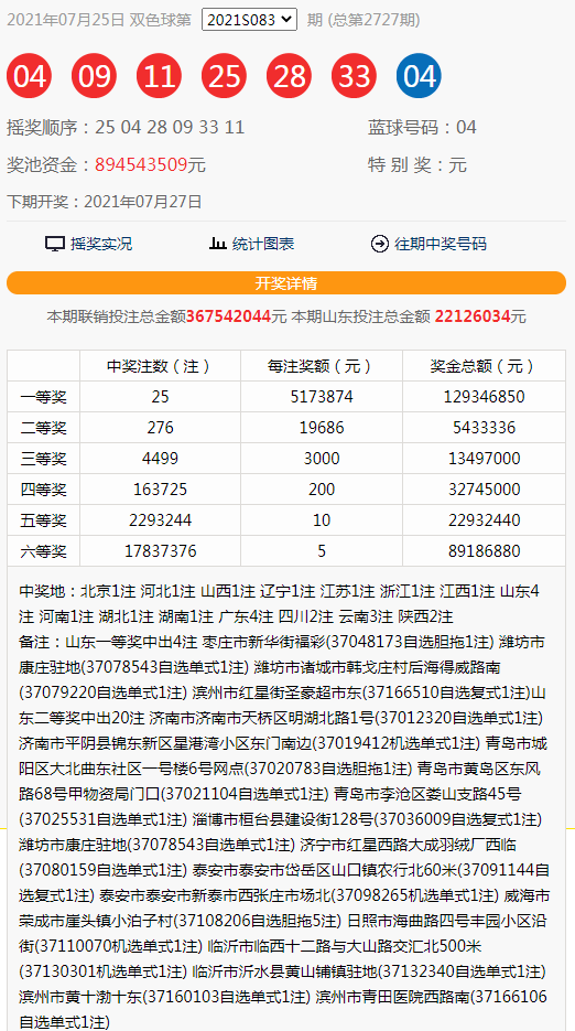 深度解析：今天必出2O25香港港六开奖结果今天查询的实用指南与常见问题解答