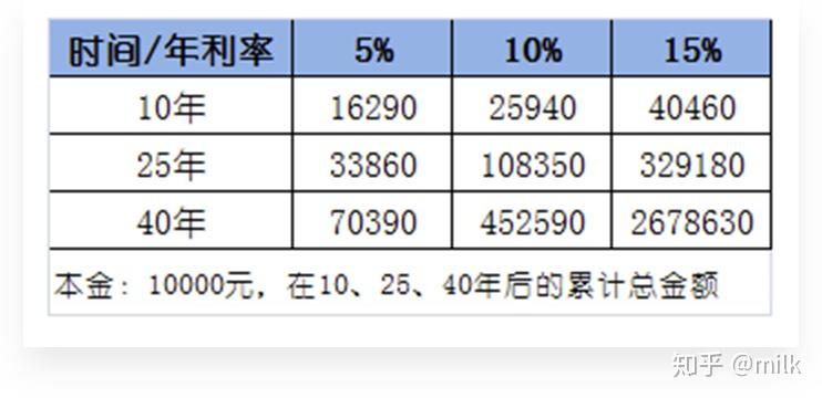 深度解析：新澳一肖北京大学出高财打一肖与高财关联，北大助力财富增长？