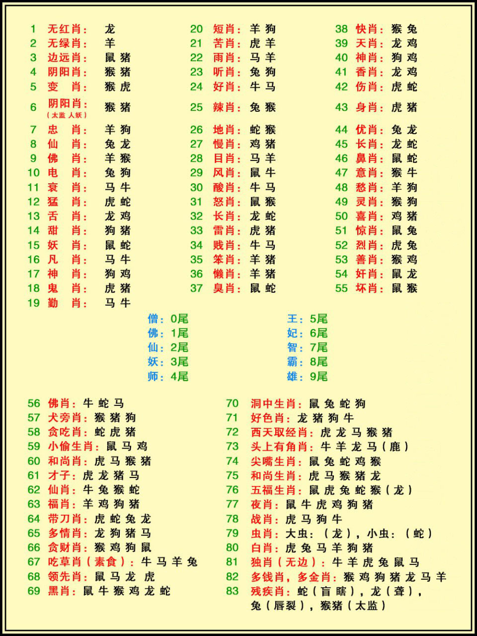 2025年2月19日 第6页