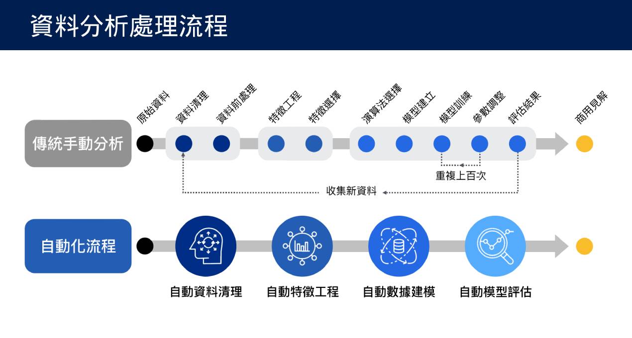 深度解析：新澳一肖合单大数打一生肖号吗？生肖号码预测与投资策略全解