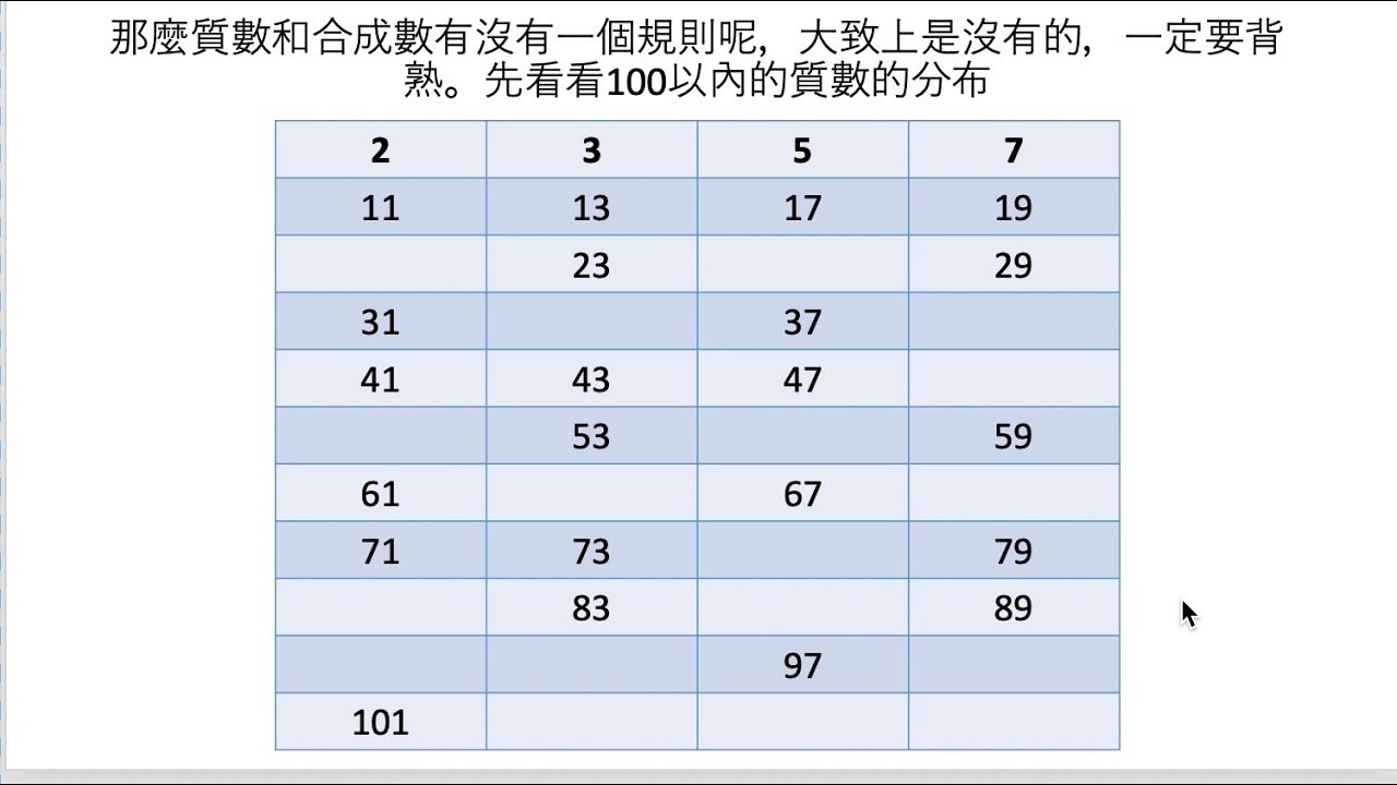 深度解析：平特合数今晚澳门特马开什么？掌握技巧，提高命中率！