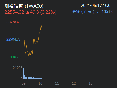 新澳一肖财神找一肖：深度解析与实用策略，助你把握先机