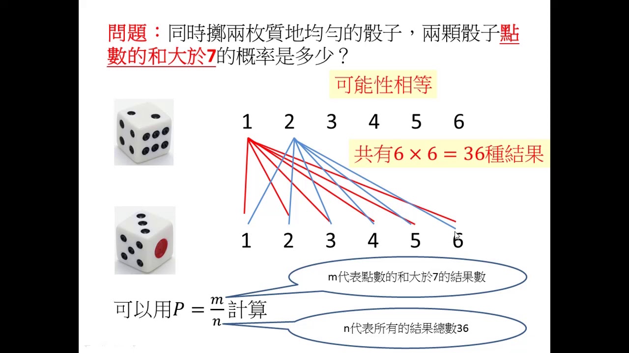 深度解析：宝典规律2025，掌握天天开好彩大全的奥秘