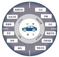 深度解析：必中一肖新奥门码内部资料免费的真相与风险