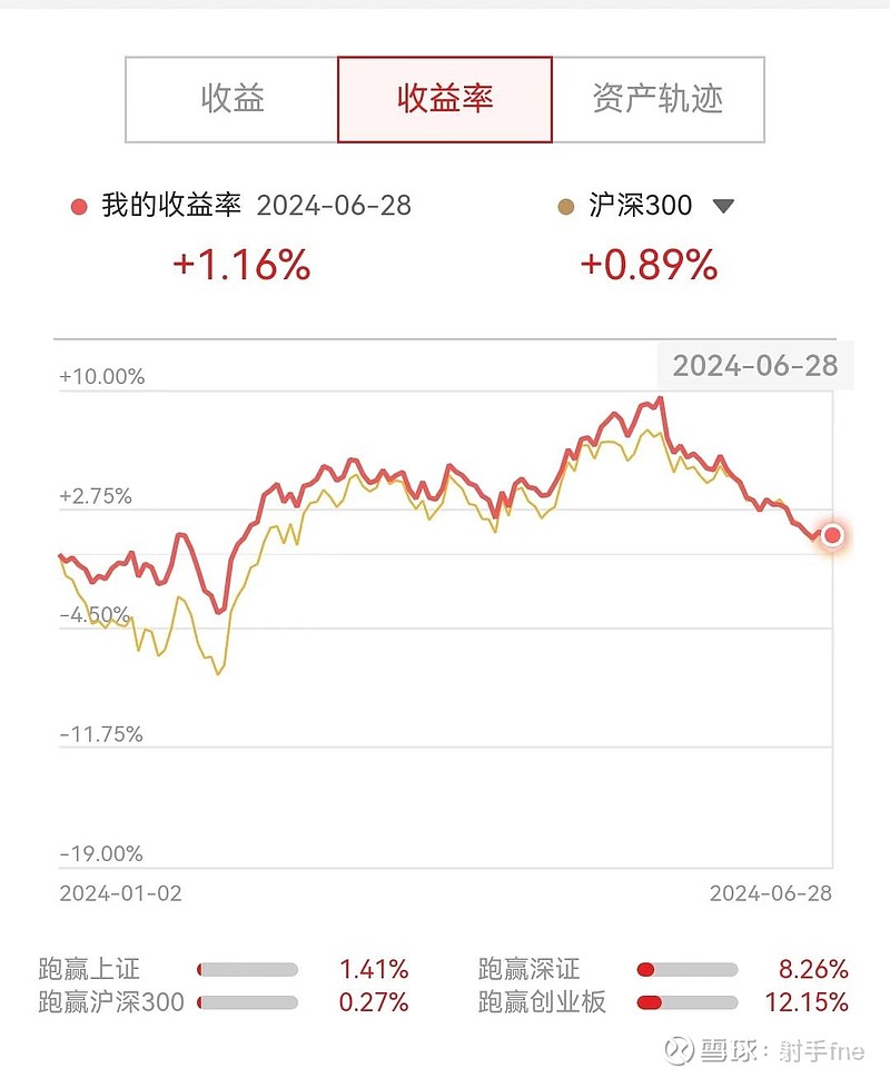 深度解析：新澳2O25年管家婆100%中奖的机遇与挑战