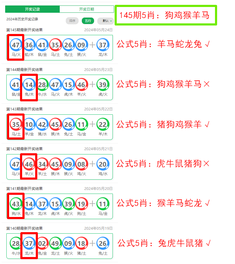 深度解析：新澳门公式525757超准一肖一码的实用价值与应用场景