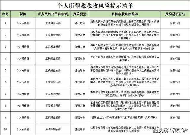 深度解析：生肖计划澳门三肖三码准精选神爷的精髓与应用技巧