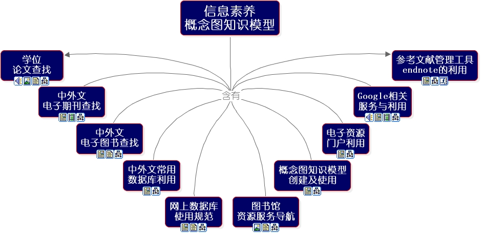 深度解析：如何高效利用最准一期494949CC兔费资料大全？超实用指南