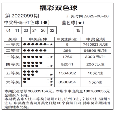 尔虞我诈 第8页