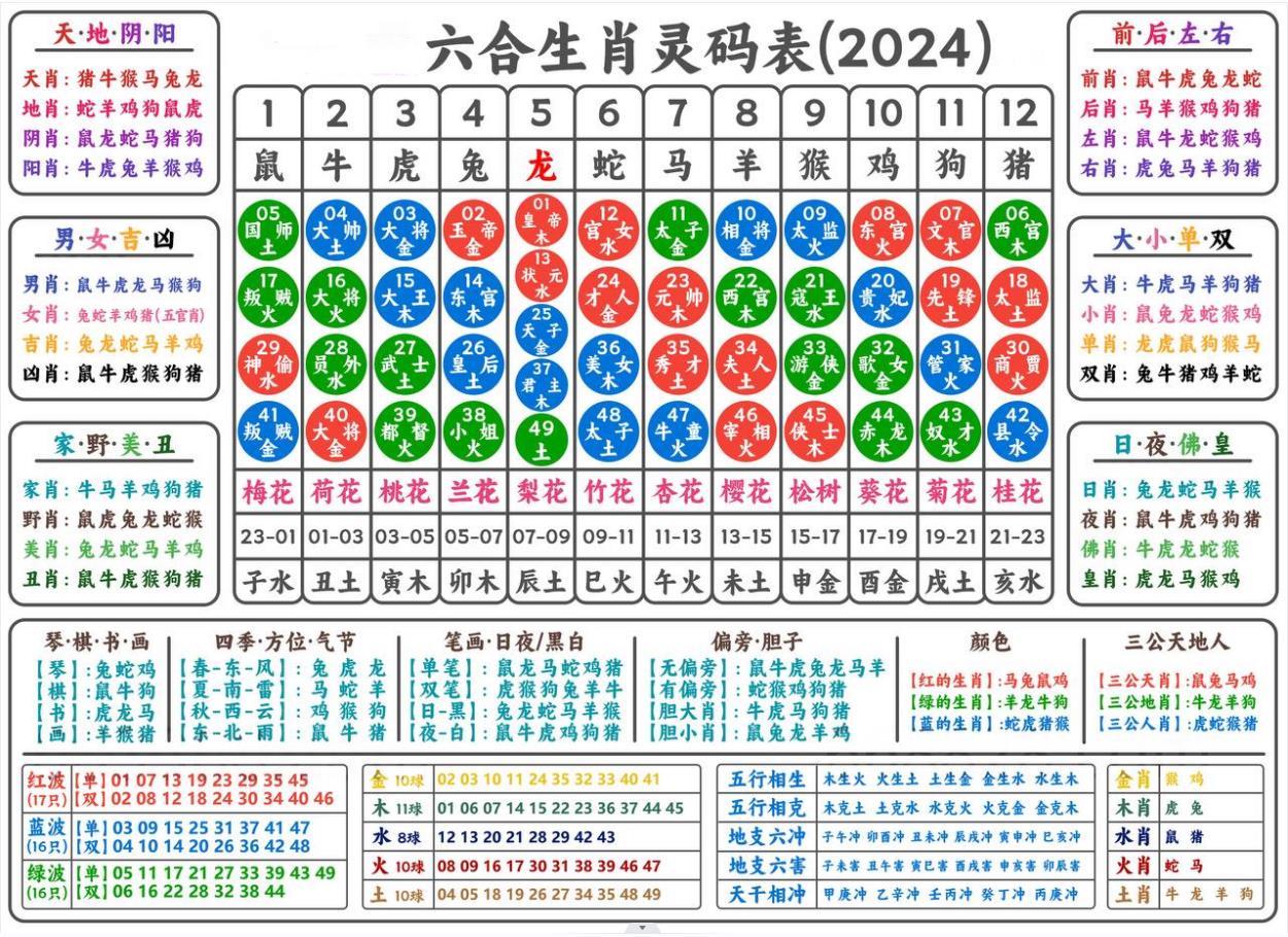 深度解析：49资料正宗香港内部资料的获取与风险防范全攻略