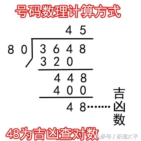 香港最准澳门六和彩今晚开结果深度解析：数据、技巧与实用指南