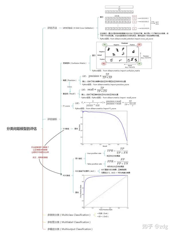 白小姐精准三肖平特三中二深度解析：提升预测准确率的实用技巧