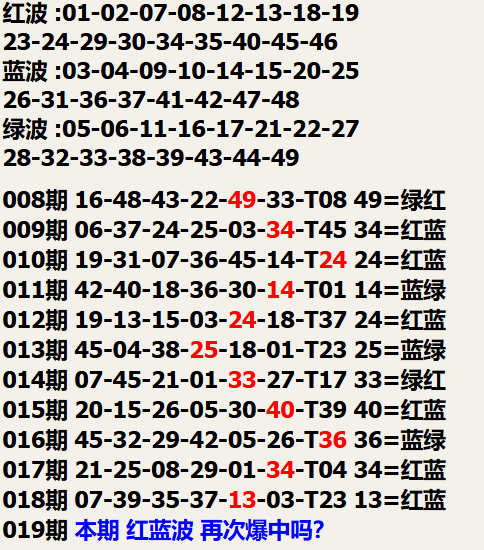 深度解析：一波中特澳门2025免费资料大全背后的机遇与挑战