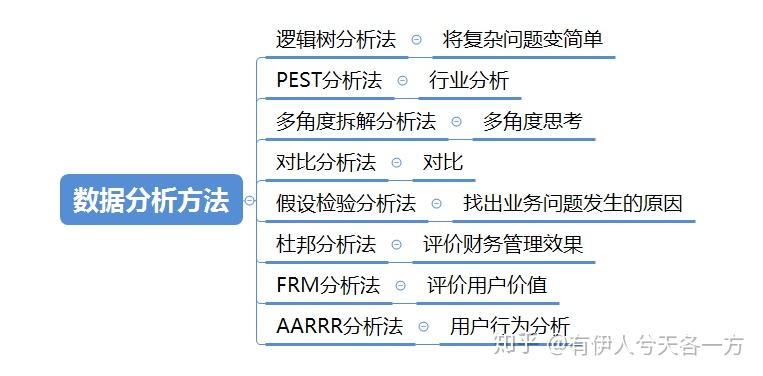 深度解析：曾道人精准平特肖简易走势图的实用技巧与策略