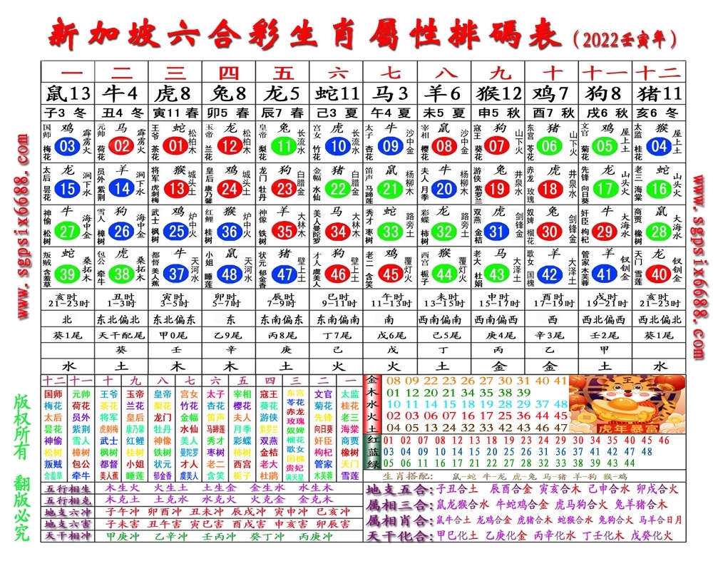 深度解析：新澳一肖单数鸡蛇有玄机解一生肖，单数玄机中的生肖奥秘