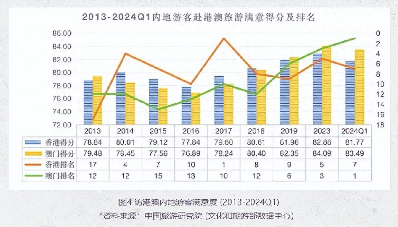 深度解析：香港最准2O25澳门正版精准资料2025趋势预测与实用策略