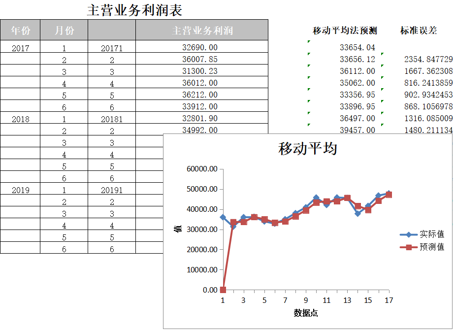 新澳2O25管家婆一肖一码深度解析：机遇、挑战与应对策略全攻略