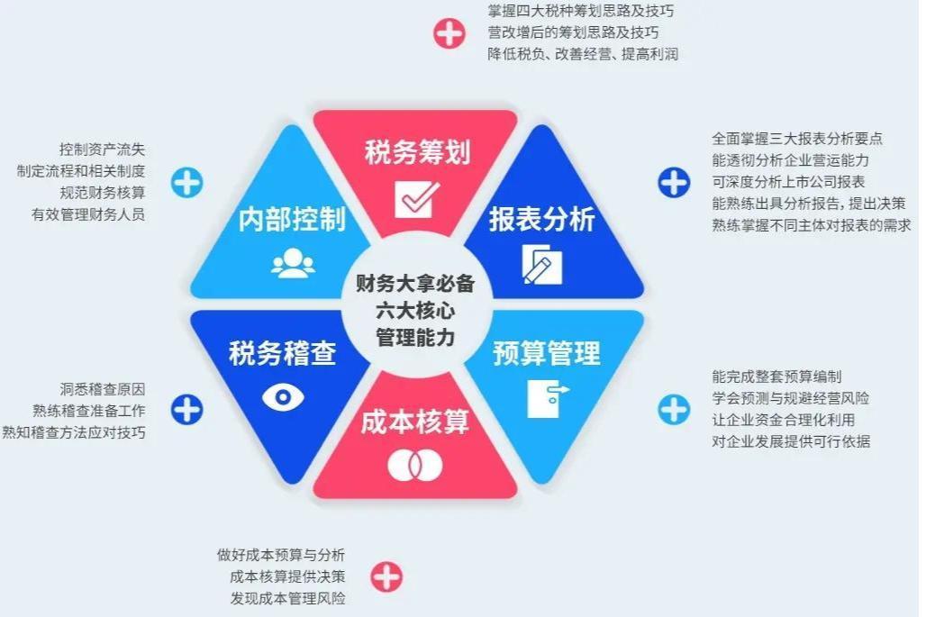 管家婆100%澳门：深度解析、应用场景与选购指南