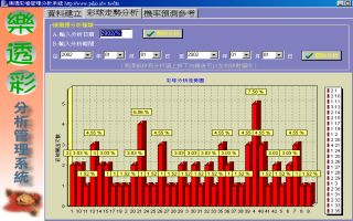 深度揭秘：今天必出一肖一码100准中奖的真相与概率分析