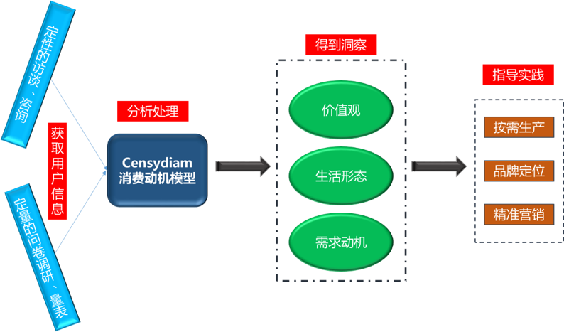 香港最准澳门六资料6码爆庄深度解析：助你掌握爆庄秘诀