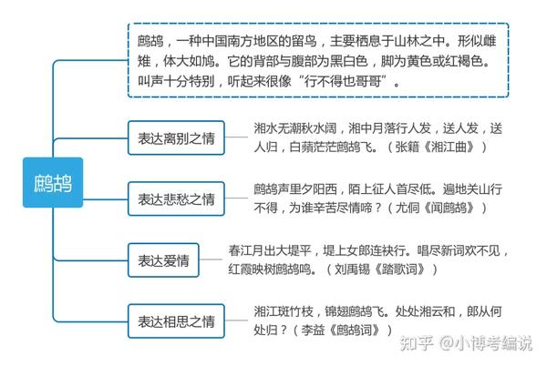 祸从口出 第3页