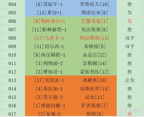 精准解析：新澳一肖本期主一肖深度解读与实战技巧分享