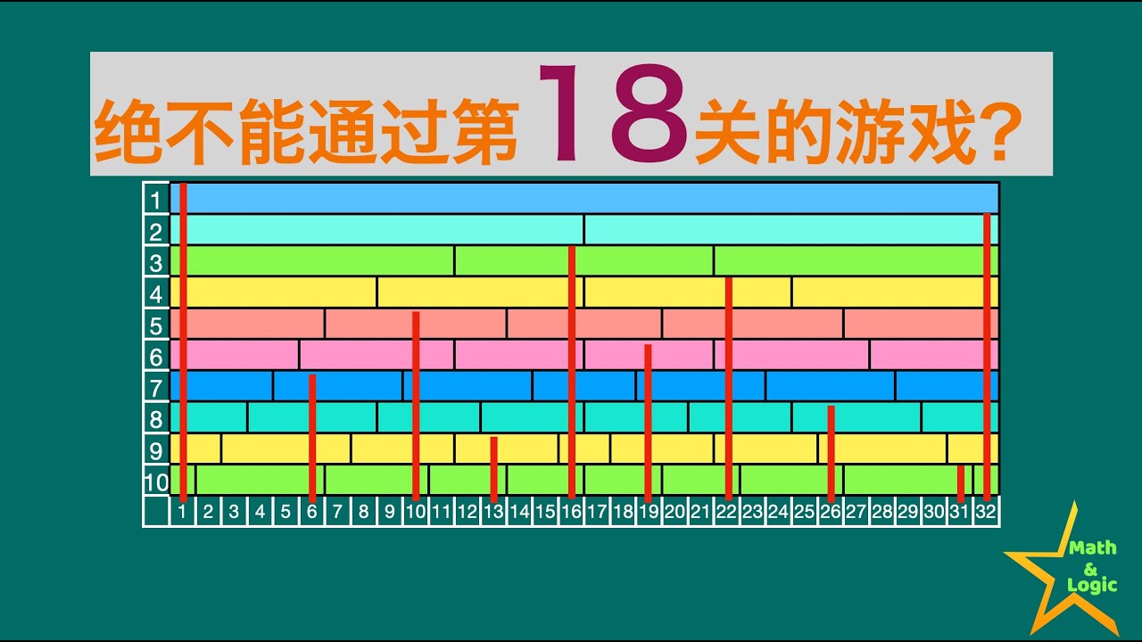 新澳一肖二三连三七单数猜一肖：深度解析与实用技巧全攻略