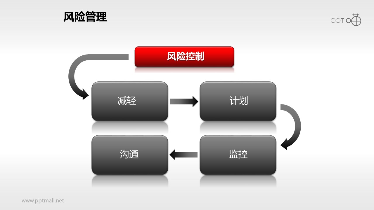 骨肉相连 第7页