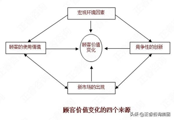 新澳一肖39223财神一肖中深度解析：助您把握财富机遇