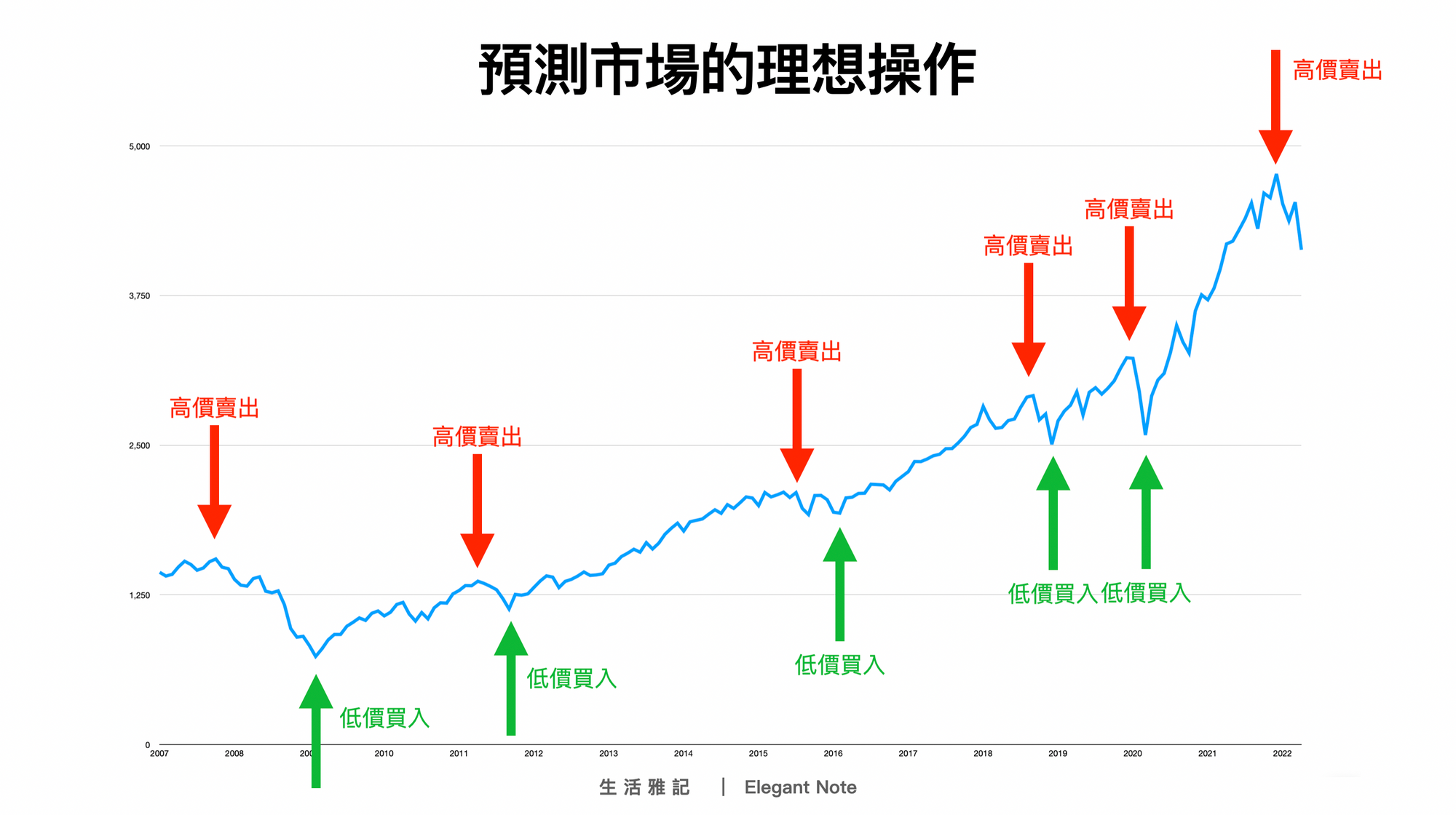 王中王新奥天天免费资料单双：深度解析与实用技巧全攻略