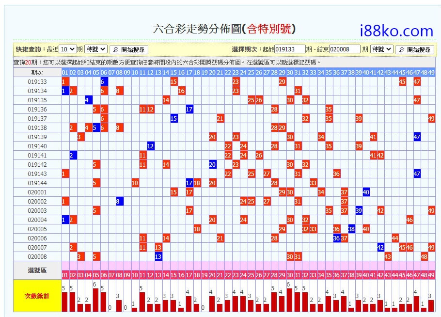 深度解析：今天必出香港6合宝典2.6.0库图背后的玄机与技巧