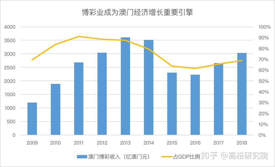 澳门49库资料深度解析：掌握历史、应用与风险评估全攻略