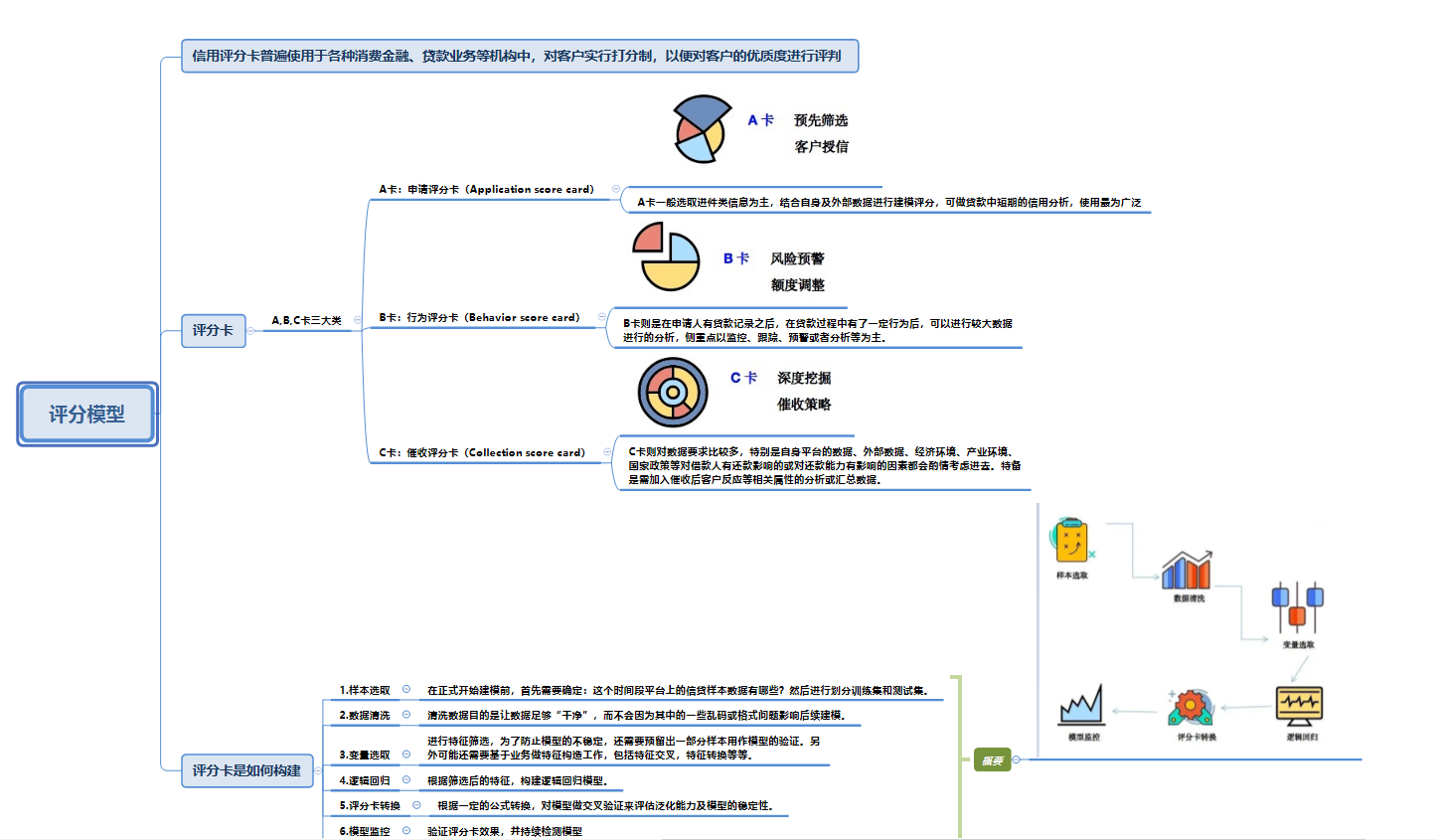 最新精准广西老表一肖一码77086深度解析：提升预测准确率的全攻略