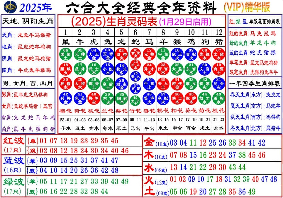 深度解析：如何利用最准一期599299高手状元红论提升预测准确率？