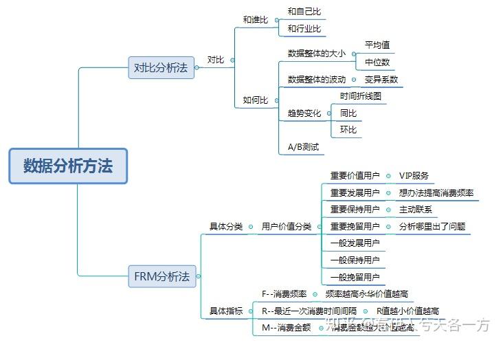 必中一肖港彩历史开奖：深度解析与数据分析，提升中奖概率