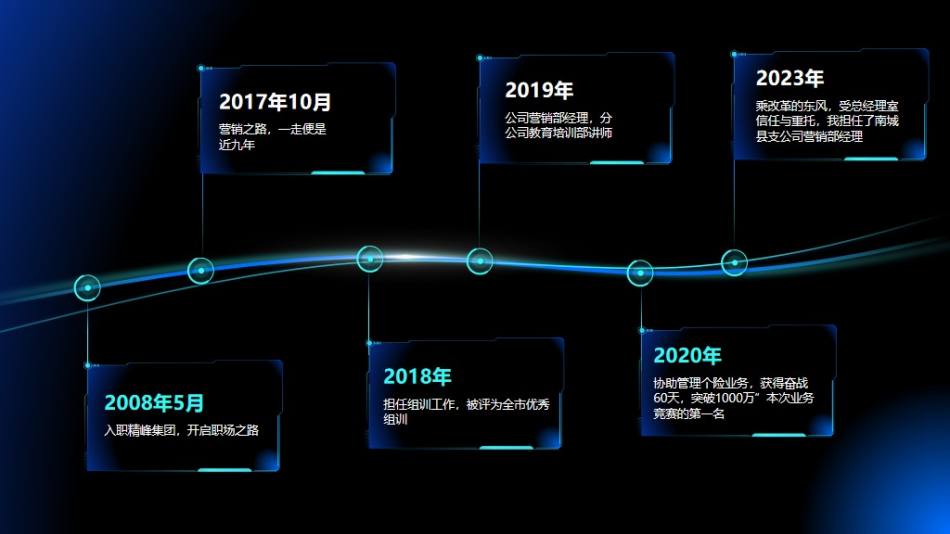 深度解析：心水玄机正版四不像心水玄机图53的奥秘与应用策略