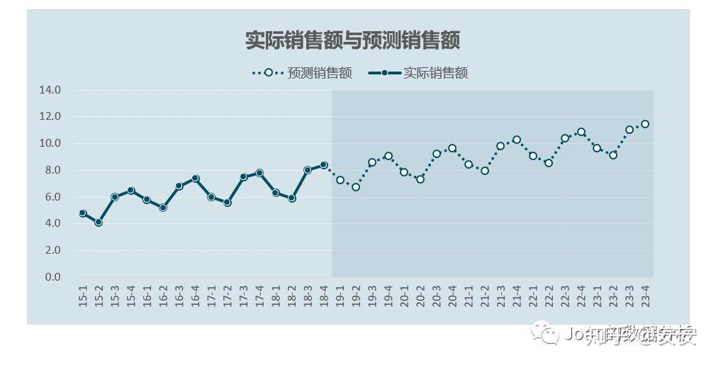 深度解析：白小姐2025澳门宝典免费资料大全，助您洞悉先机